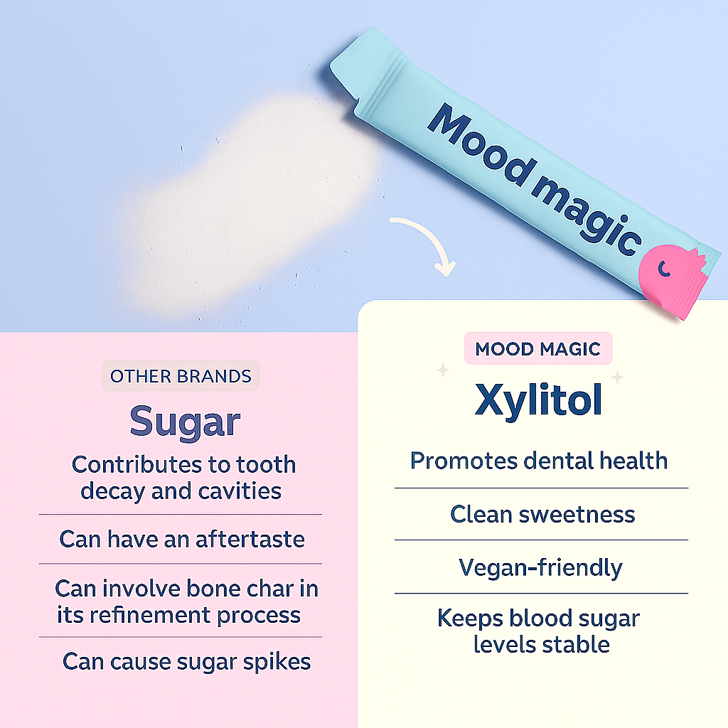 Moodill - Mood Magic Saffron Sticks